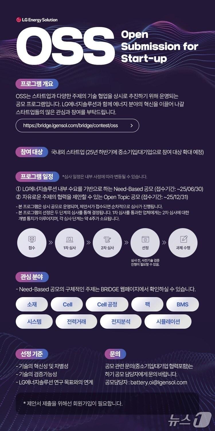 본문 이미지 - LG에너지솔루션 OSS 프로그램 공모포스터