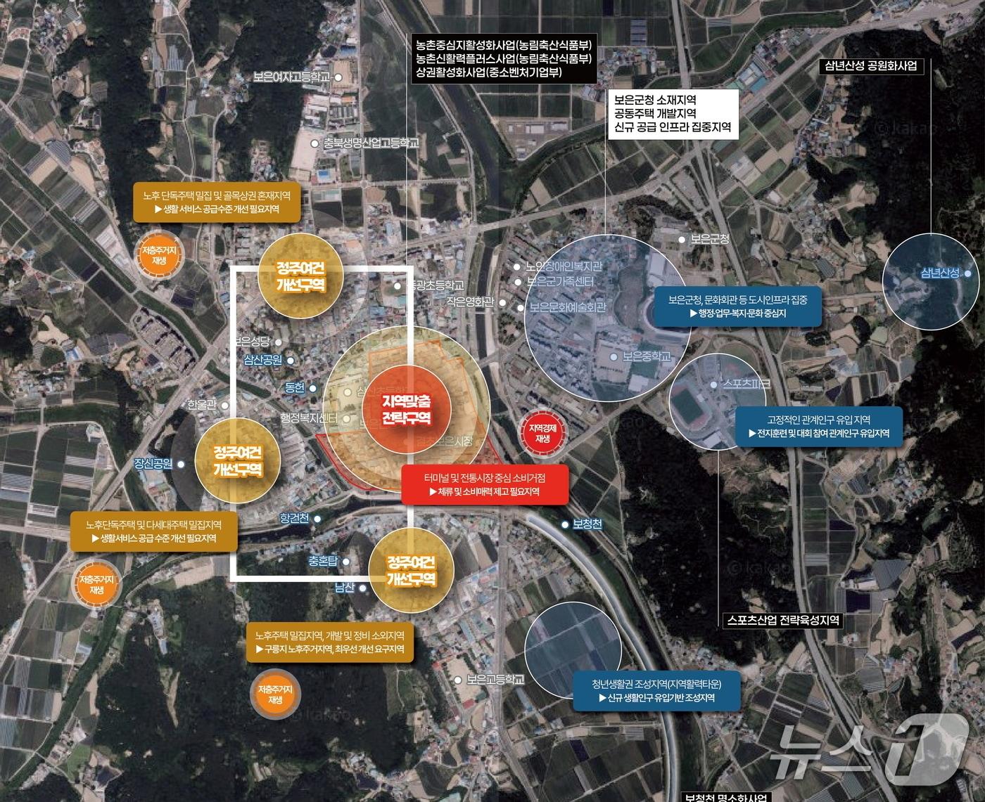 본문 이미지 - 보은군 도시재생 전략계획 마스터플랜 (보은군 제공. 재판매 및 DB금지) /뉴스1 