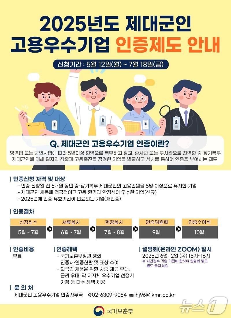 본문 이미지 - 2025 제대군인 고용우수기업 인증 신청 포스터. (국가보훈부 제공)