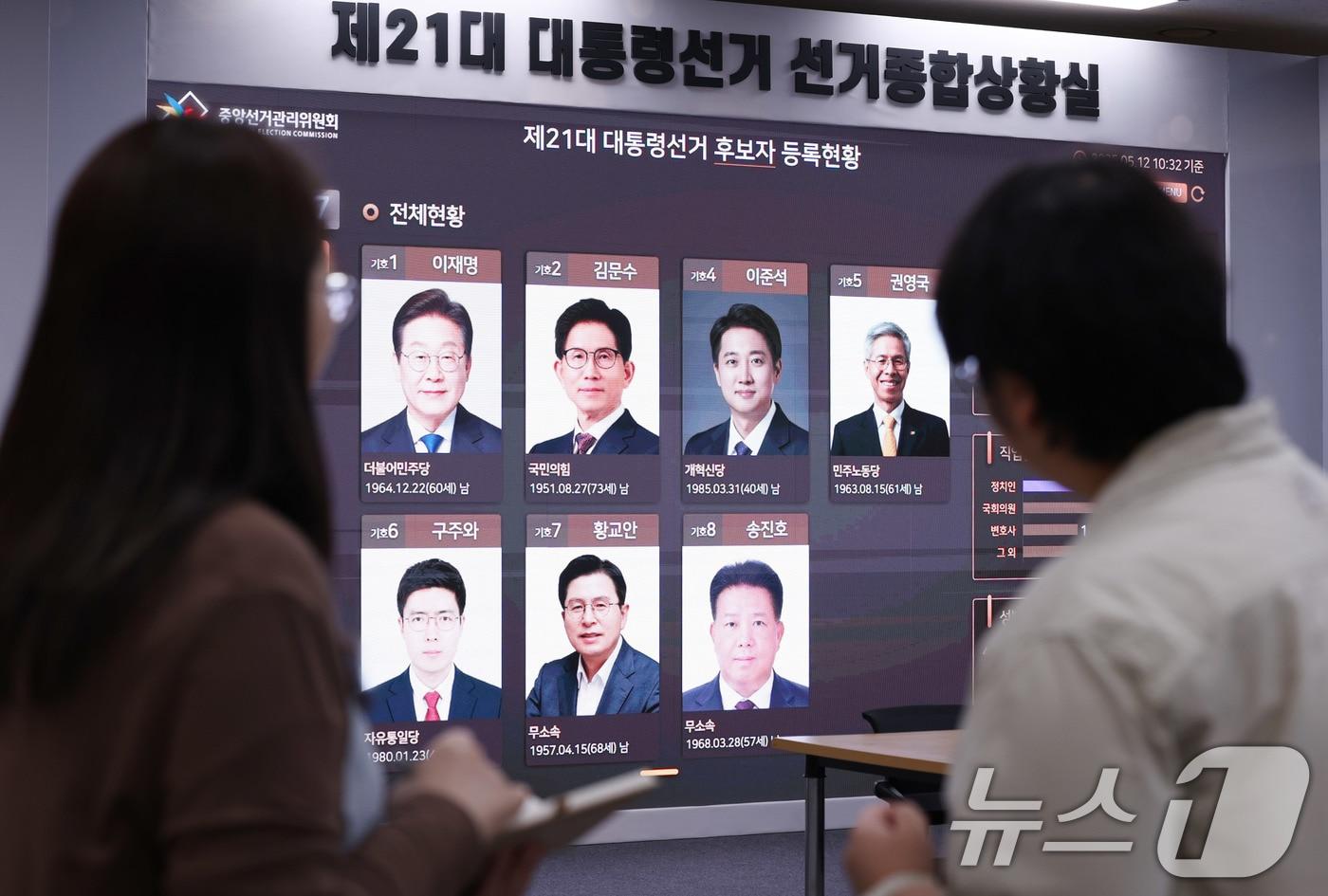 제21대 대통령 선거 공식 선거운동이 시작된 12일 경기도 과천시 중앙선거관리위원회에 마련된 대통령선거 종합상황실 전광판에 후보자들의 사진이 게시돼 있다. 2025.5.12/뉴스1 ⓒ News1 박지혜 기자