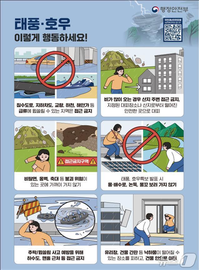 본문 이미지 - 경기도가 집중호우 등 풍수해에 대비해 '비상대비' 단계를 신설하고, 재난 감시 체계를 구축하는 내용 등을 담은 '2025년 여름철 풍수해 종합대책'을 수립했다.(경기도 제공. 재판매 및 DB금지)/뉴스1