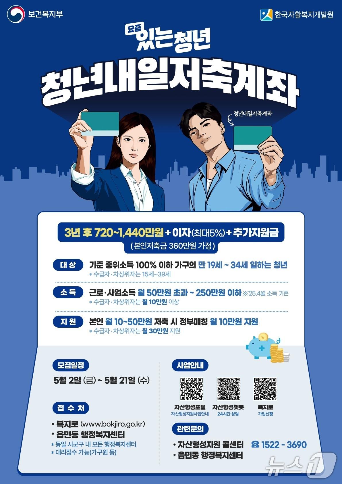 본문 이미지 - 청년내일저축계좌 포스터.(용산구 제공)