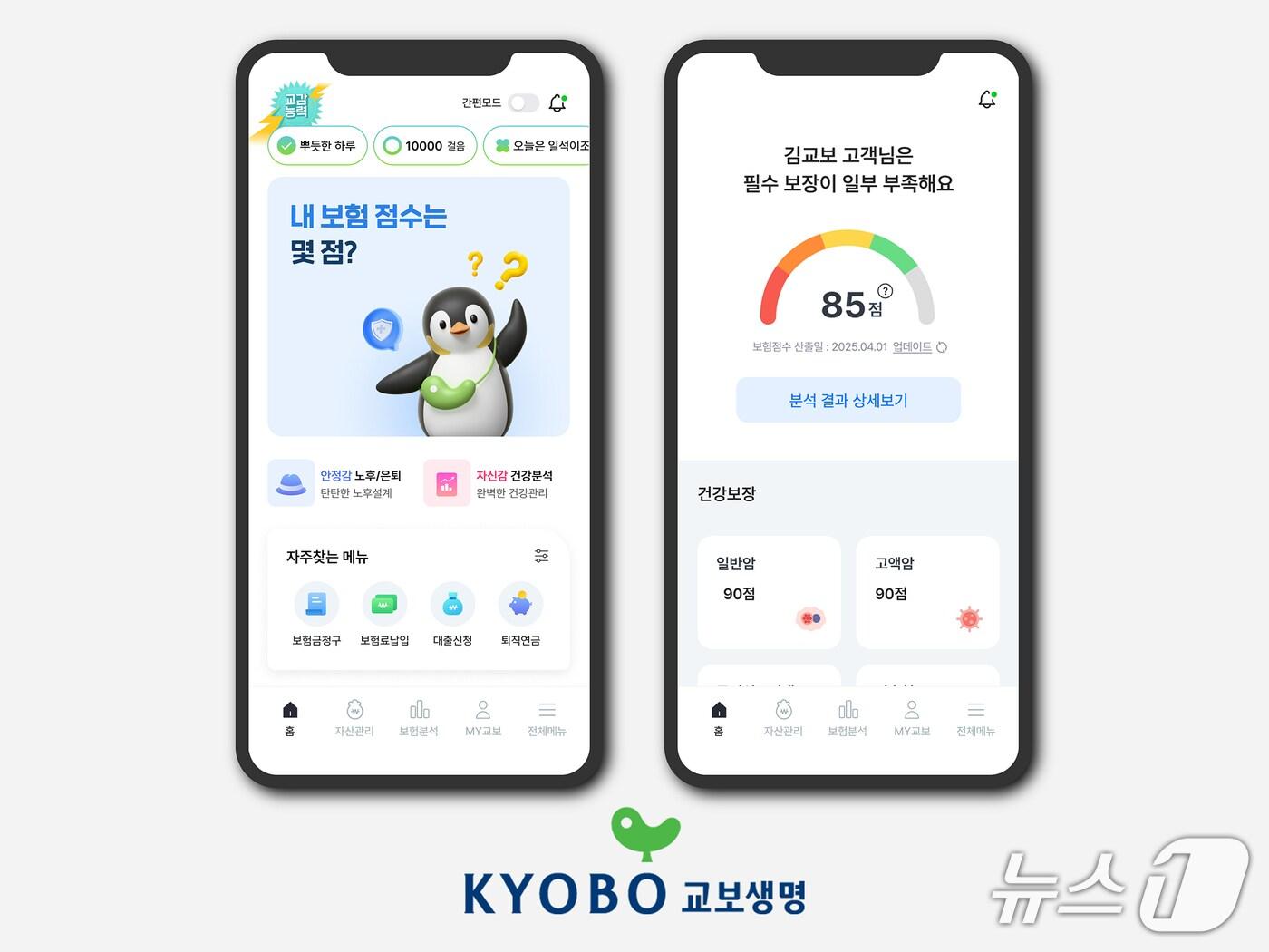 본문 이미지 - 교보생명 전 국민 보장분석 캠페인/사진제공=교보생명