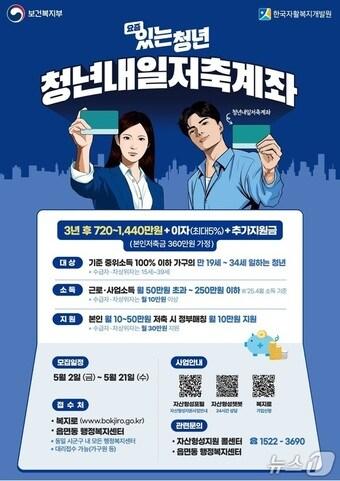 본문 이미지 - 관악구 청년내일저축계좌 홍보 포스터.