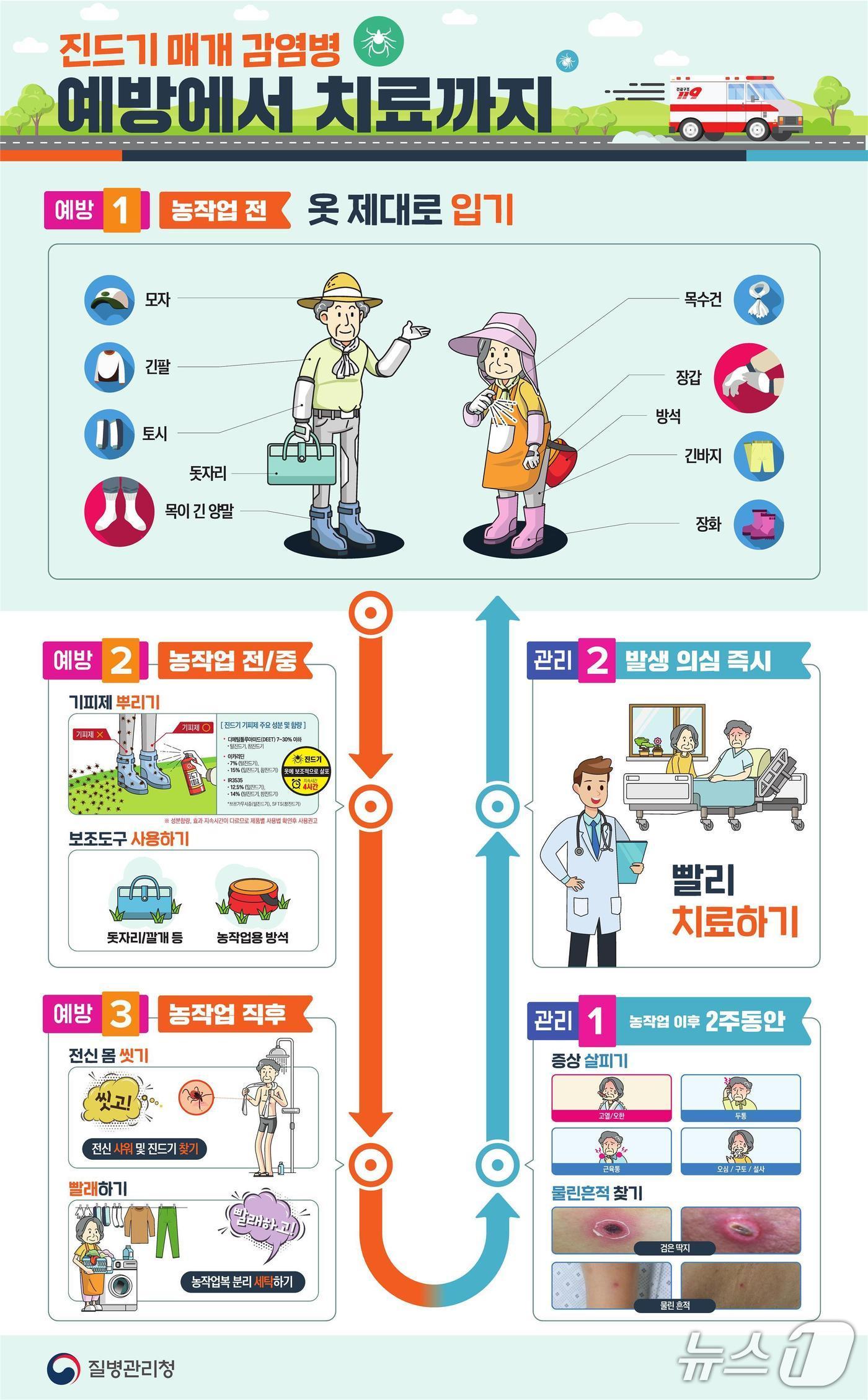본문 이미지 - 감염 예방 홍보문.(천안시청 제공. 재판매 및 DB금지)