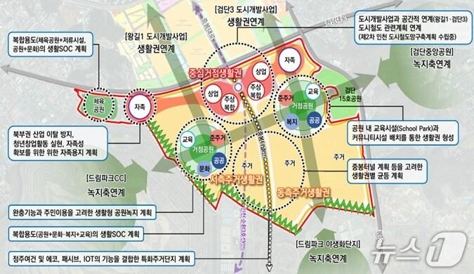 본문 이미지 - 예상도(인천시 제공.재판매 및 DB금지)
