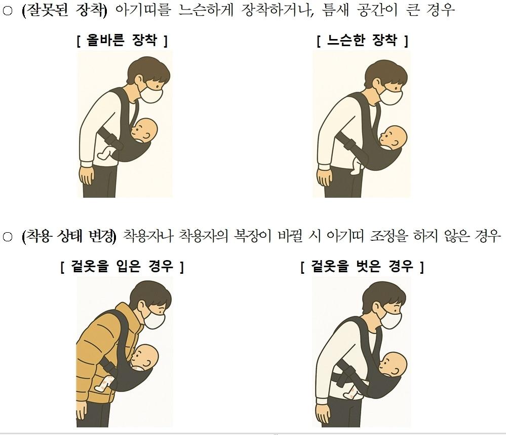 본문 이미지 - 아기띠 착용 사례(공정거래위원회 제공). 2205.5.19/뉴스1