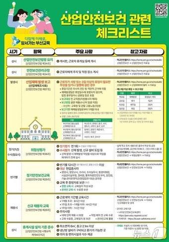 본문 이미지 - 부산시교육청 행정실장 산업안전보건 집합 연수 홍보물.(부산시교육청 제공. 재판매 및 DB 금지)