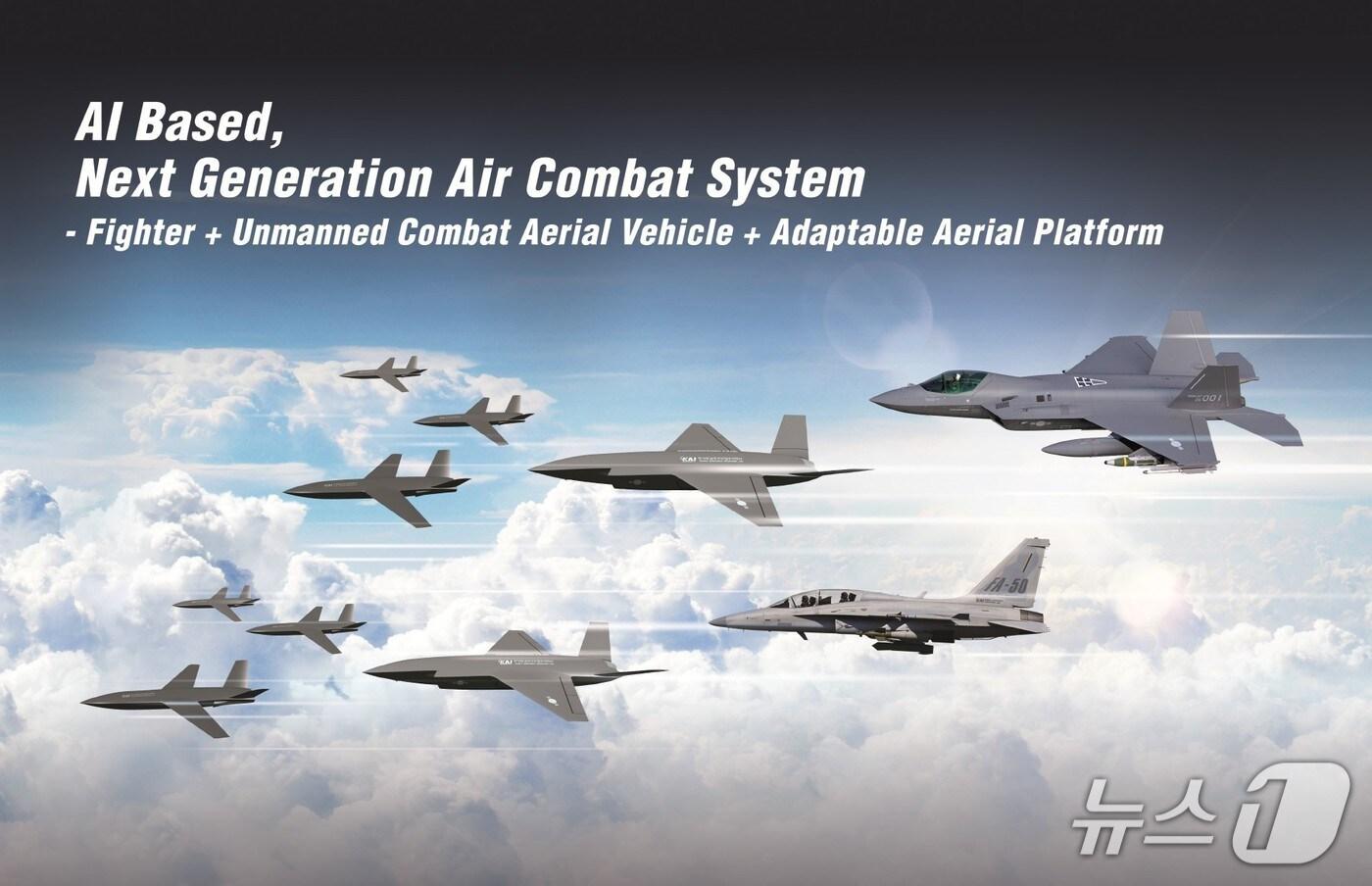   AI 기반 차세대공중전투체계.(KAI 제공)