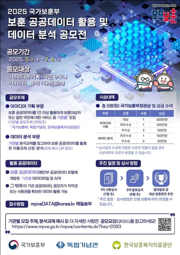 본문 이미지 - 보훈 공공데이터 활용 및 데이터 분석 공모전 포스터.(국가보훈부 제공)