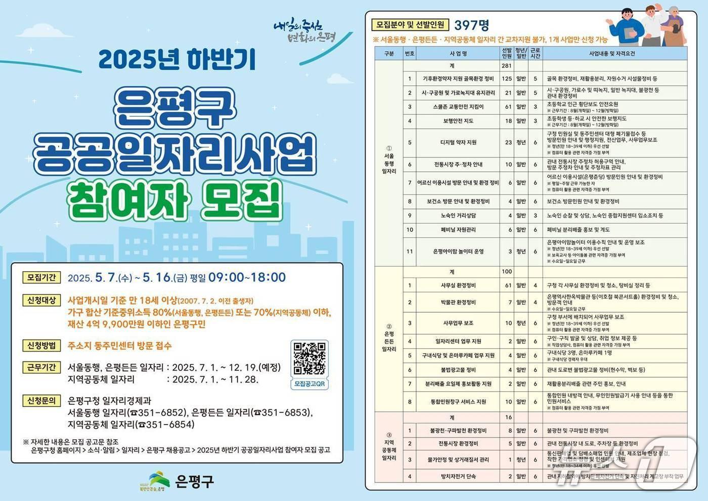은평구 하반기 공공일자리사업 참여자 모집 포스터.