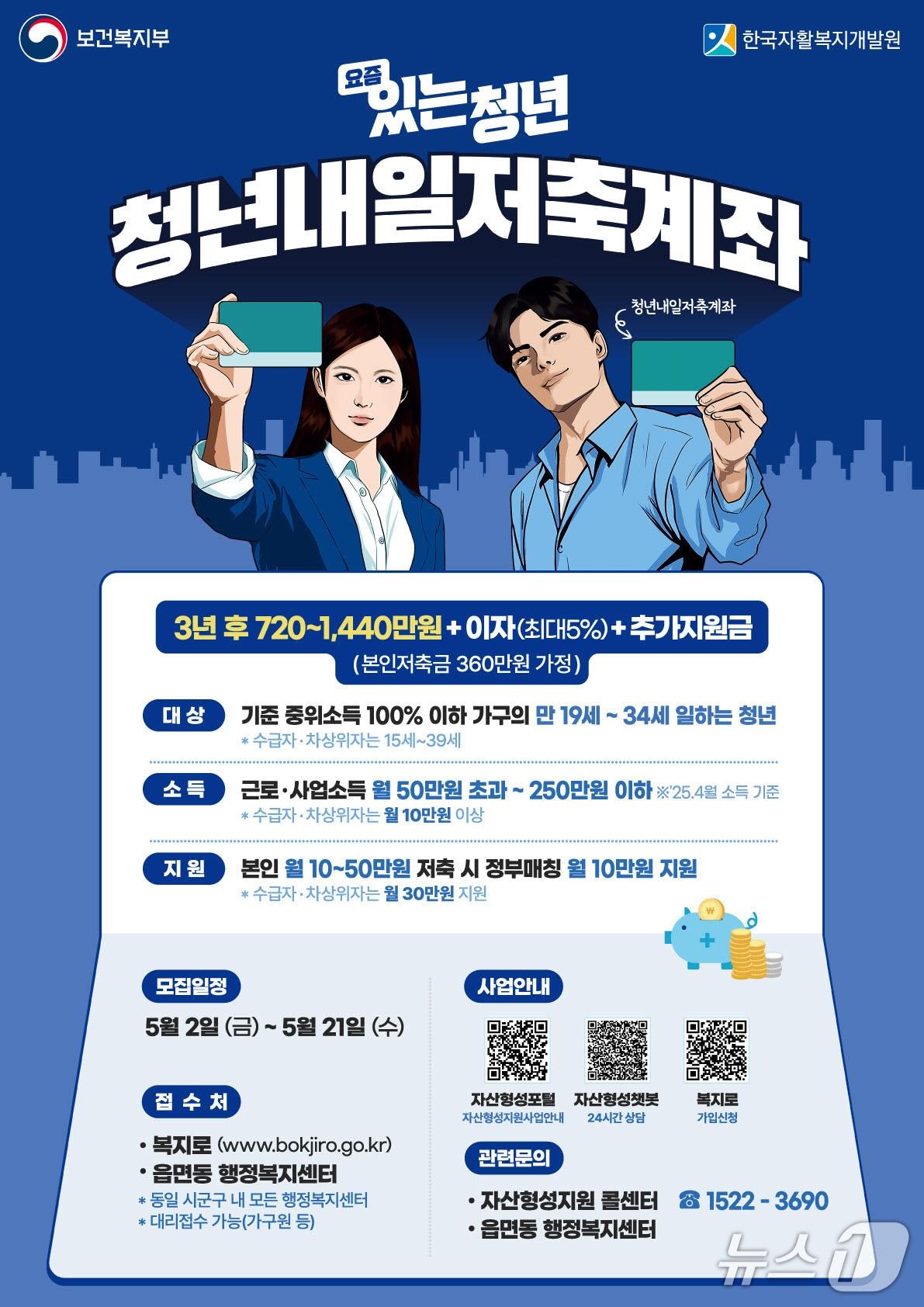 본문 이미지 - 광주시 ‘청년내일저축계좌’ 신규 가입자 모집 안내 포스터.&#40;광주시 제공&#41;