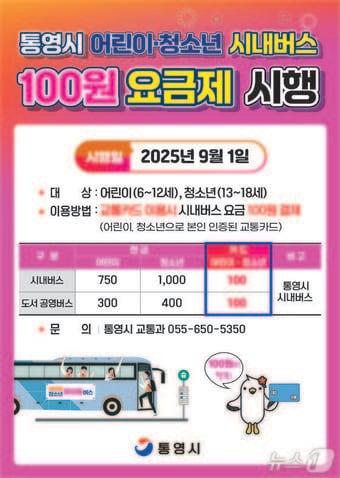 본문 이미지 - 통영 어린이·청소년 시내버스 100원 요금제 안내문.(통영시 제공. 재판매 및 DB금지.)