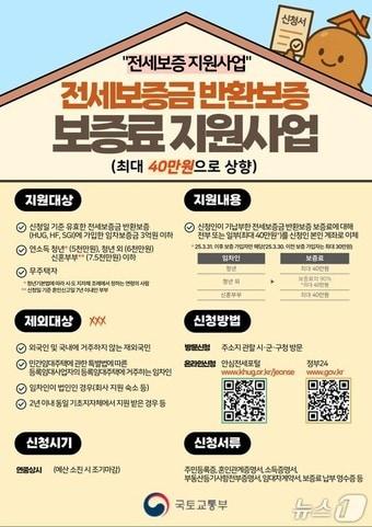 본문 이미지 - 부산시 전세보증금 반환보증 보증료 지원사업 홍보물.(부산시청 제공. 재판매 및 DB 금지)