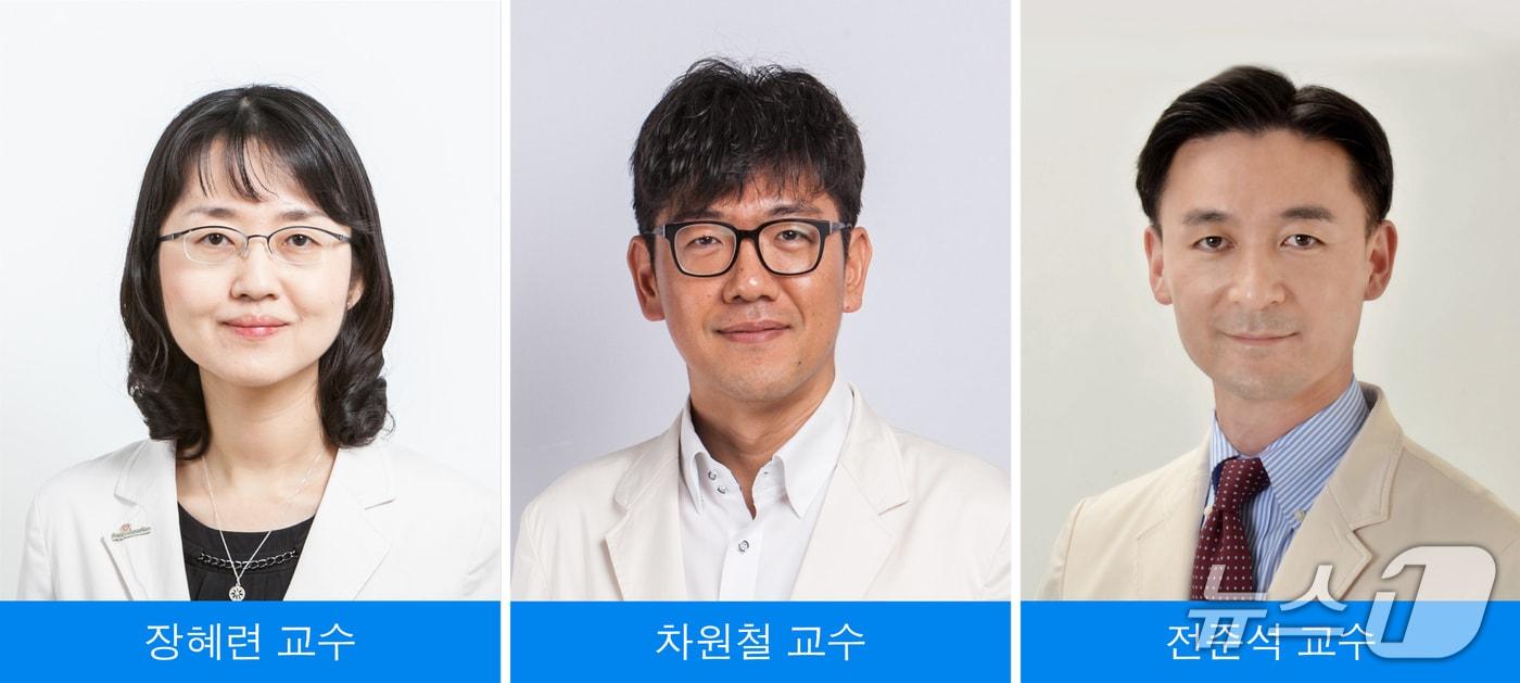본문 이미지 - 삼성서울병원 신장내과 장혜련·전준석 교수, 응급의학과 차원철 교수 연구팀은 신장이식 후 기증자의 신기능 예측 알고리즘을 개발해 최근 국내 특허를 출원했다고 20일 밝혔다.(삼성서울병원 제공)