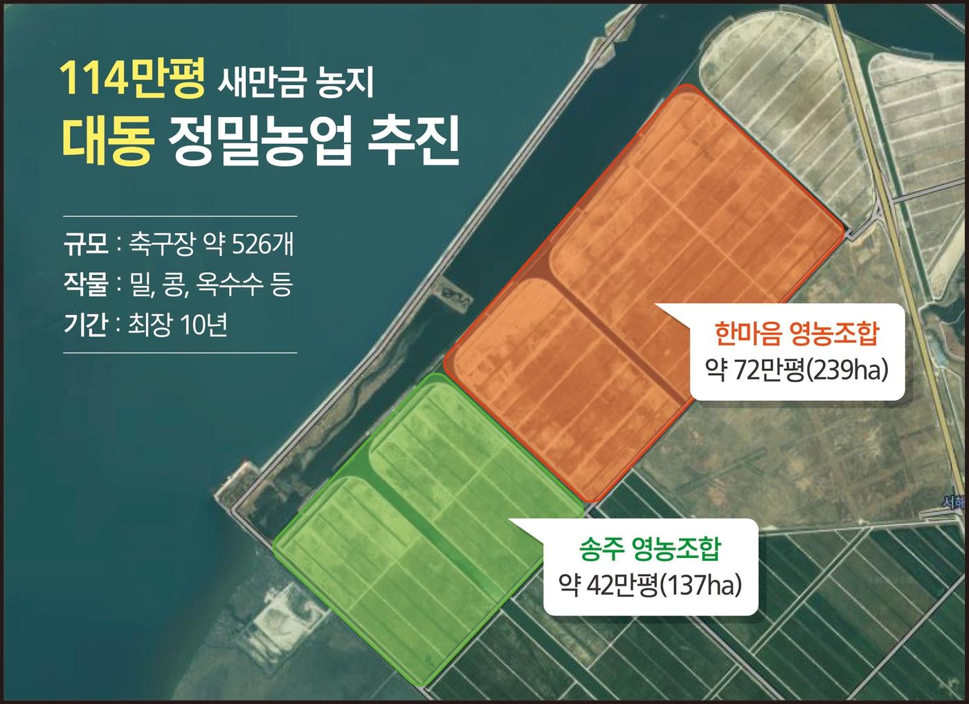 본문 이미지 - 대동이 최장 10년간 정밀농버 데이터 수집 및 솔루션 고도화 협력을 추진한다 (대동 제공)