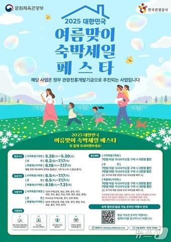 본문 이미지 - 2025년 대한민국 여름맞이 숙박세일페스타 포스터&#40;문체부 제공&#41;