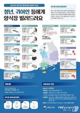 본문 이미지 - (한국어촌어항공단 제공)