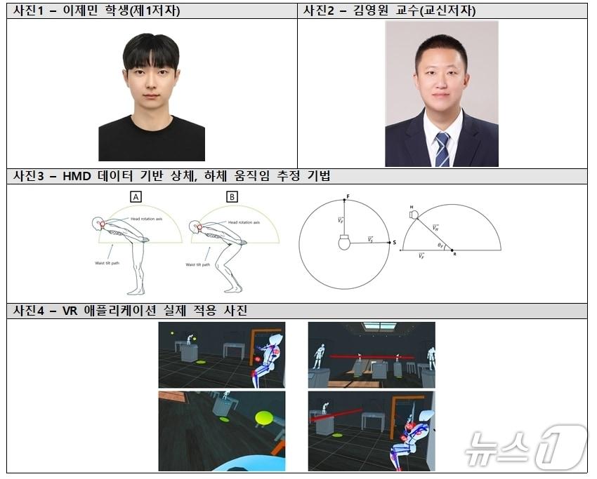본문 이미지 - 금오공대 이제민 학생 VR 헤드데이터 기반 알고리즘 논문 개요도 /뉴스1