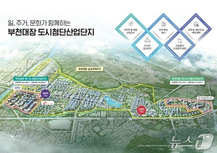 본문 이미지 - 자료사진(부천시 제공. 재판매 및 DB금지) / 뉴스1