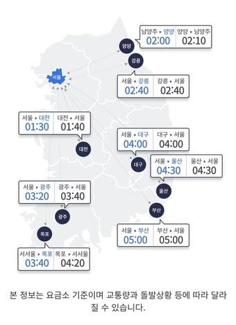 본문 이미지 - 한국도로교통공사 갈무리