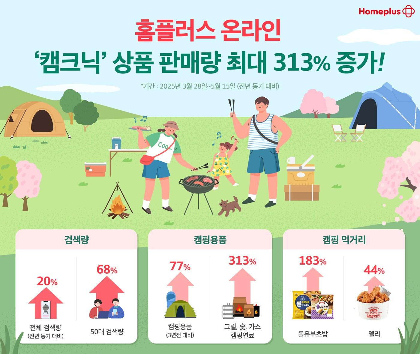 본문 이미지 - (홈플러스 제공)