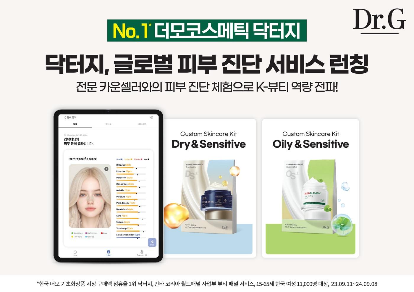 닥터지&#40;Dr.G&#41;는 글로벌 소비자와의 접점을 확대하기 위한 현장형 피부 진단 서비스를 본격화한다.&#40;닥터지제공&#41;
