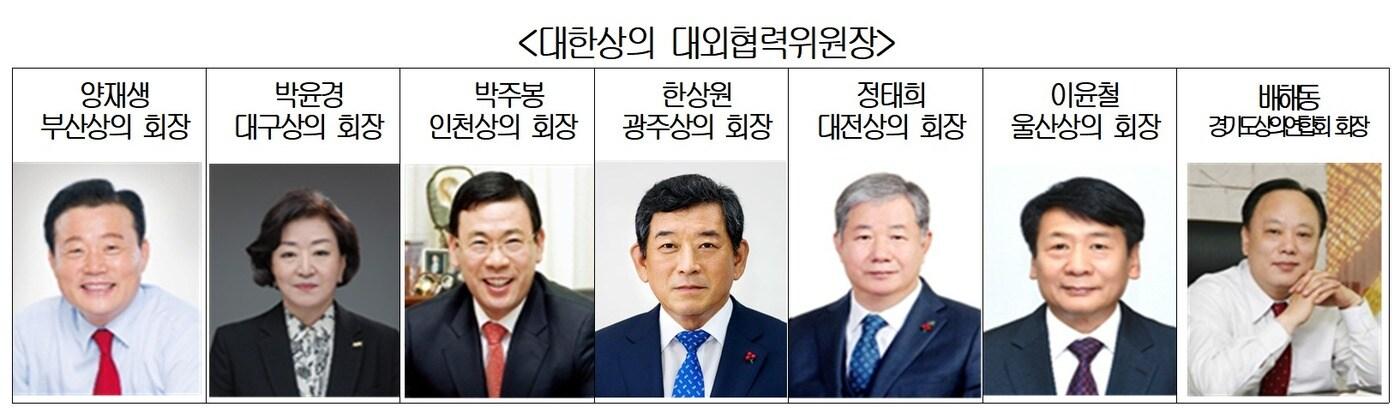 대한상공회의소 대외협력위원회 위원장(대한상의 제공)