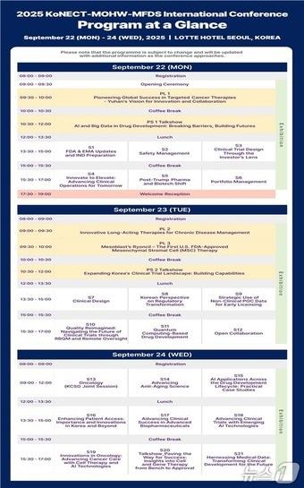 본문 이미지 - 국가임상시험지원재단은 재단과 보건복지부, 식품의약품안전처가 공동 주최하는 &#39;2025 KoNECT-MOHW-MFDS 인터내셔널 콘퍼런스&#39;&#40;KIC&#41; 전체 프로그램을 공개한다고 26일 밝혔다.&#40;국가임상시험지원재단 제공&#41;