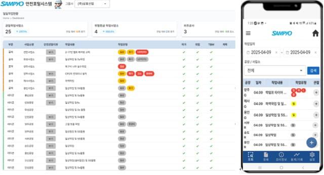 본문 이미지 - (삼표그룹 제공) 