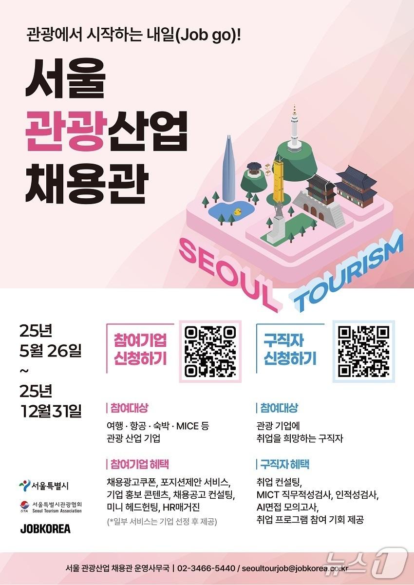 본문 이미지 - 잡코리아, 서울 관광산업 채용관 오픈(잡코리아 제공)
