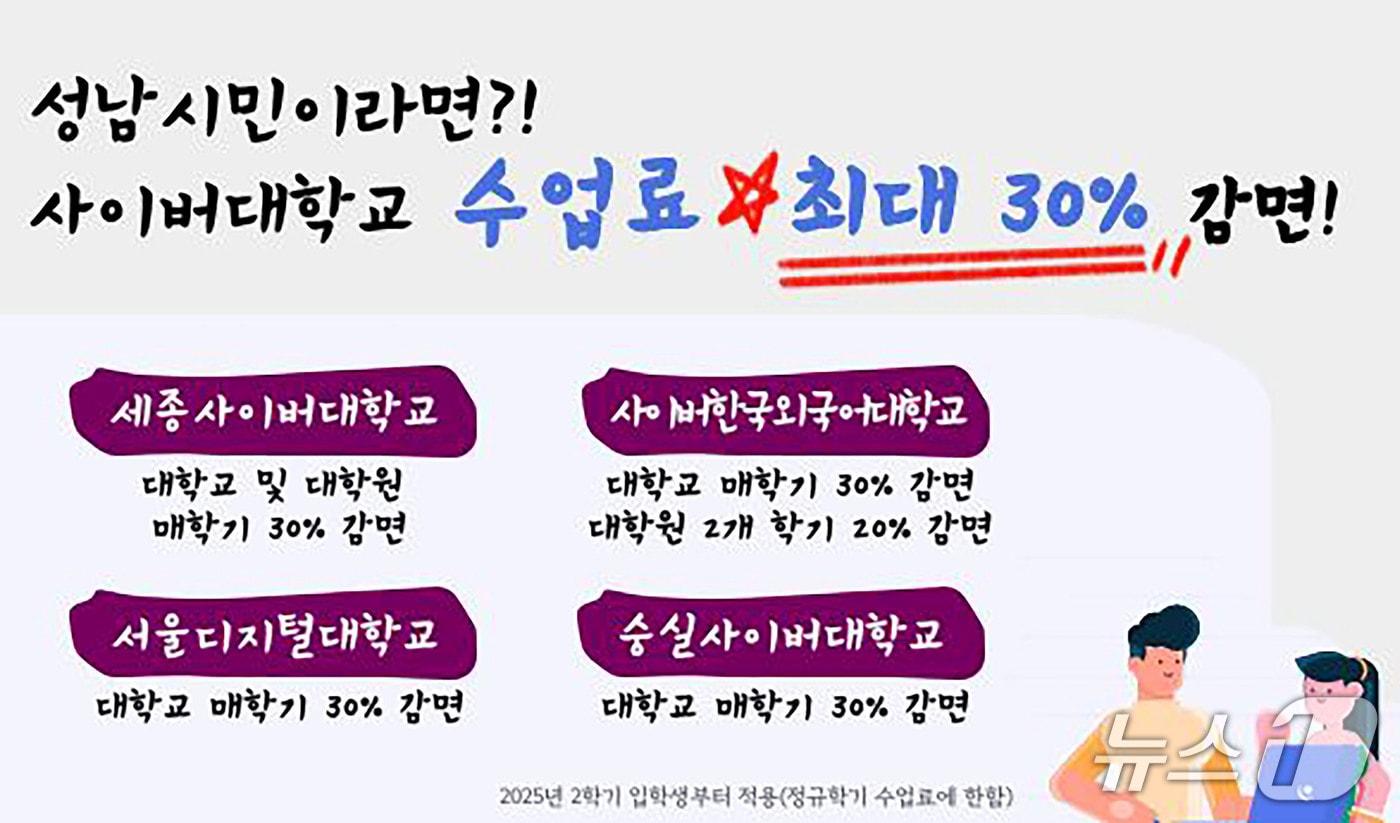 경기 성남시민들은 앞으로 사이버대학교(4년제) 4곳의 수업료를 최대 30% 감면 받게 된다.(성남시 제공. 재판매 및 DB금지)/뉴스1
