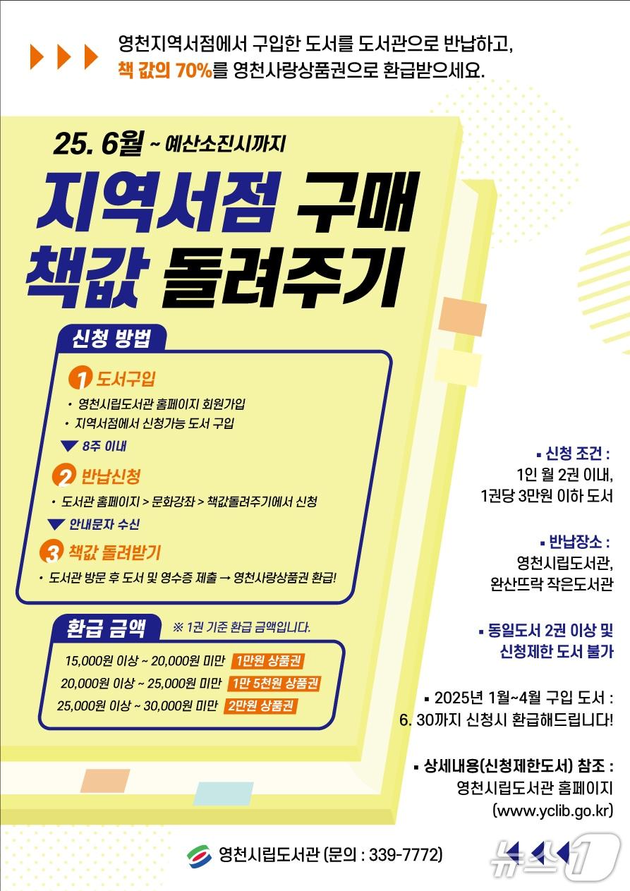 본문 이미지 - 영천시 ‘지역서점 구매 책값 돌려주기’ 사업 포스터/뉴스1