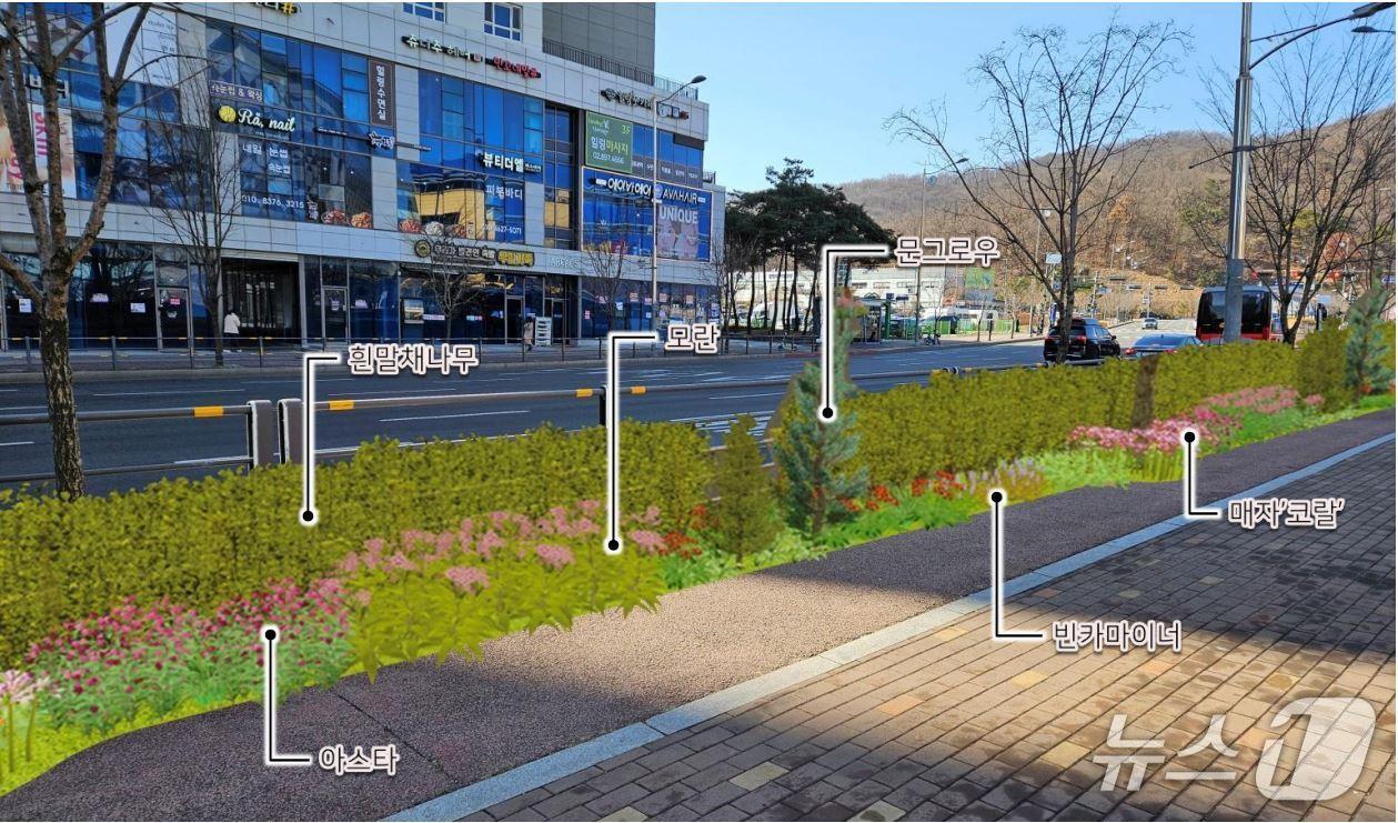 본문 이미지 - 띠녹지.(광명시 제공)