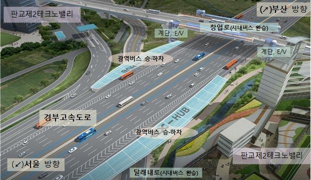 본문 이미지 - 판교 ex-HUB 구축 계획안.(국토교통부 제공)