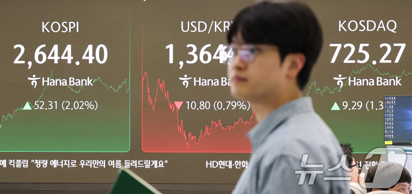 26일 서울 중구 하나은행 본점 딜링룸 전광판에 코스피지수가 전 거래일 종가와 비교해 52.31포인트(p)(2.02%) 상승한 2644.40을 나타내고 있다. 2025.5.26/뉴스1 ⓒ News1 허경 기자