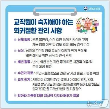 본문 이미지 - 21삼염색체증(다운증후군) 안내서 (질병청 제공) 2025.5.27/뉴스1