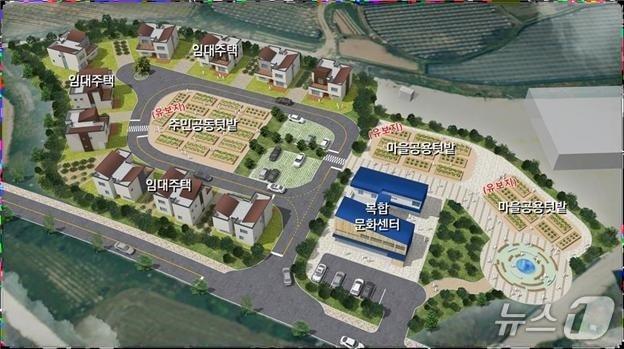 본문 이미지 -  영동군 추풍령면 주거플랫폼사업 계획도(영동군 제공. 재판매 및 DB금지) /뉴스1