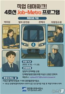 본문 이미지 - '직업 테마파크! 4호선 잡-메트로' 홍보물.(부산교통공사 제공. 재판매 및 DB 금지)