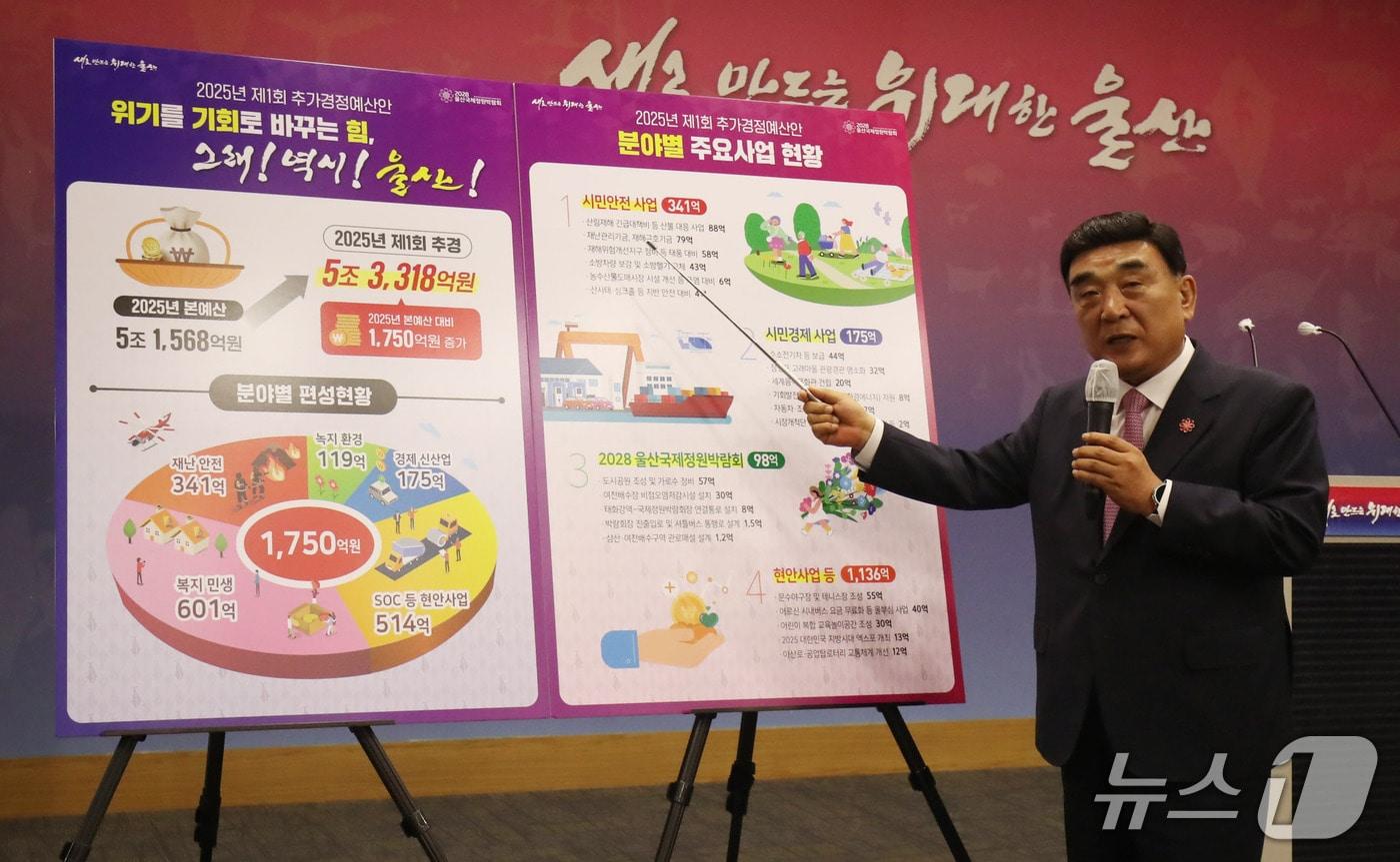 김두겸 울산시장이 28일 울산시청 프레스센터에서 2025년 제1회 추경예산안 편성과 관련한 기자회견을 열고 있다.2025.5.28/뉴스1 ⓒNews1 김지혜 기자