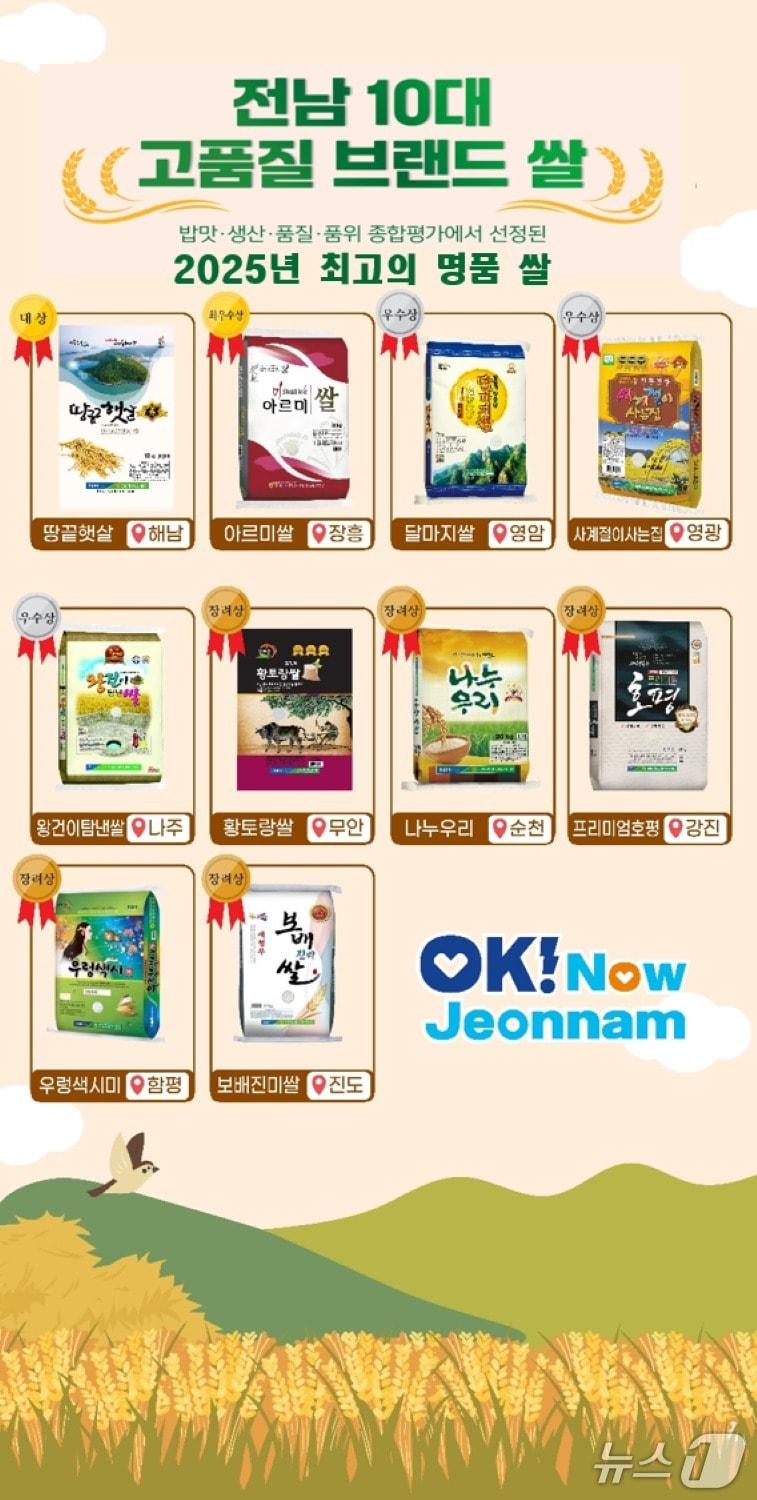 본문 이미지 - 전남 10대 고품질 브랜드 쌀.(전남도 제공. 재판매 및 DB금지) 2025.5.28/뉴스1