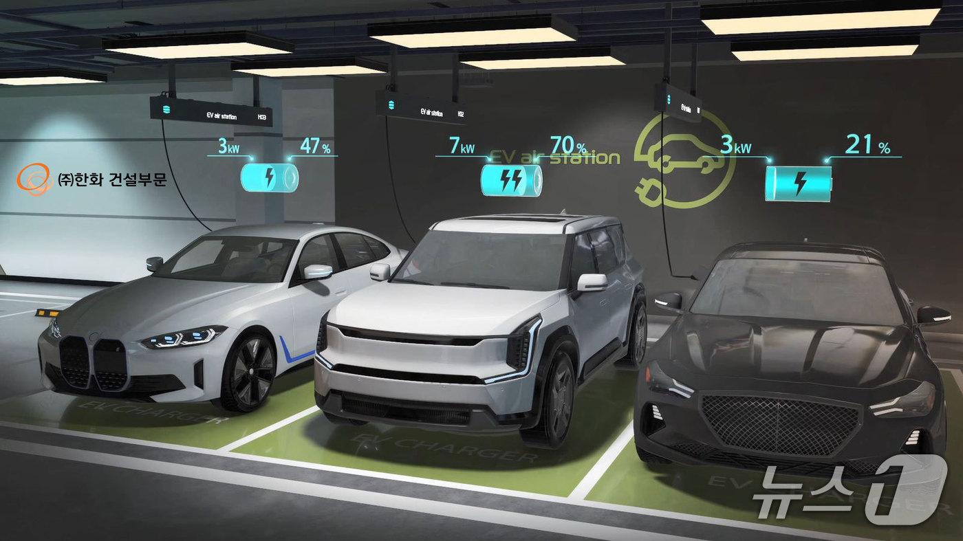 한화 건설부문 전기차 충전시스템 EV air station.(한화 건설부문 제공)