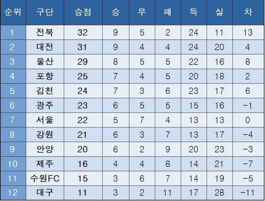 본문 이미지 -  