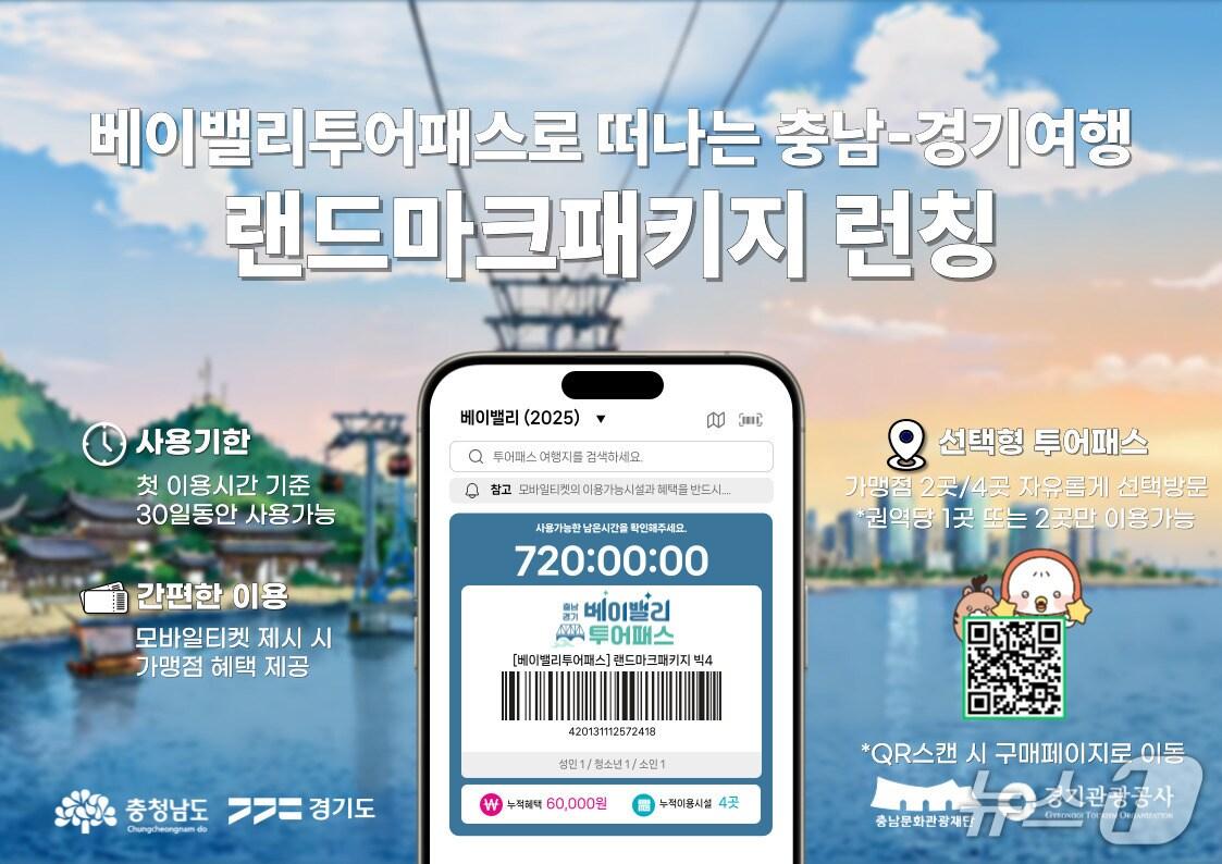 본문 이미지 -  충남 베이밸리 투어패스 랜드마크 패키지 홍보 이미지. / 뉴스1