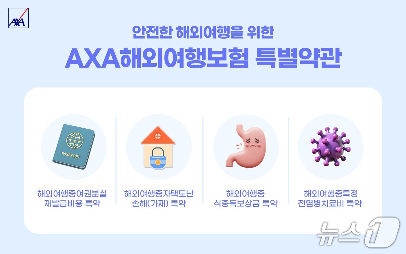 AXA해외여행보험 특별약관/사진제공=악사손보