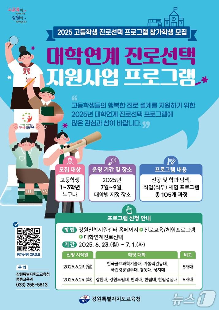 본문 이미지 - 강원특별자치도교육청, 대학연계 진로선택 지원 사업 홍보 포스터.&#40;도교육청 제공, 재판매 및 DB금지&#41;
