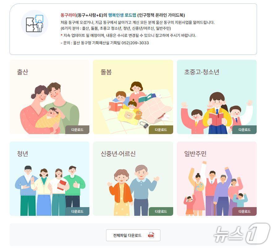 본문 이미지 - 울산 동구청 홈페이지에 게재된 인구정책 온라인 가이드북.(울산동구청제공. 재판매 및 DB 금지)