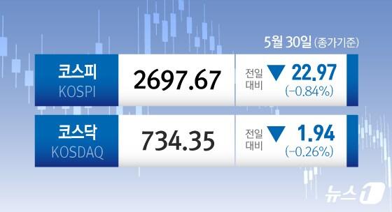본문 이미지 - ⓒ News1 김초희 디자이너