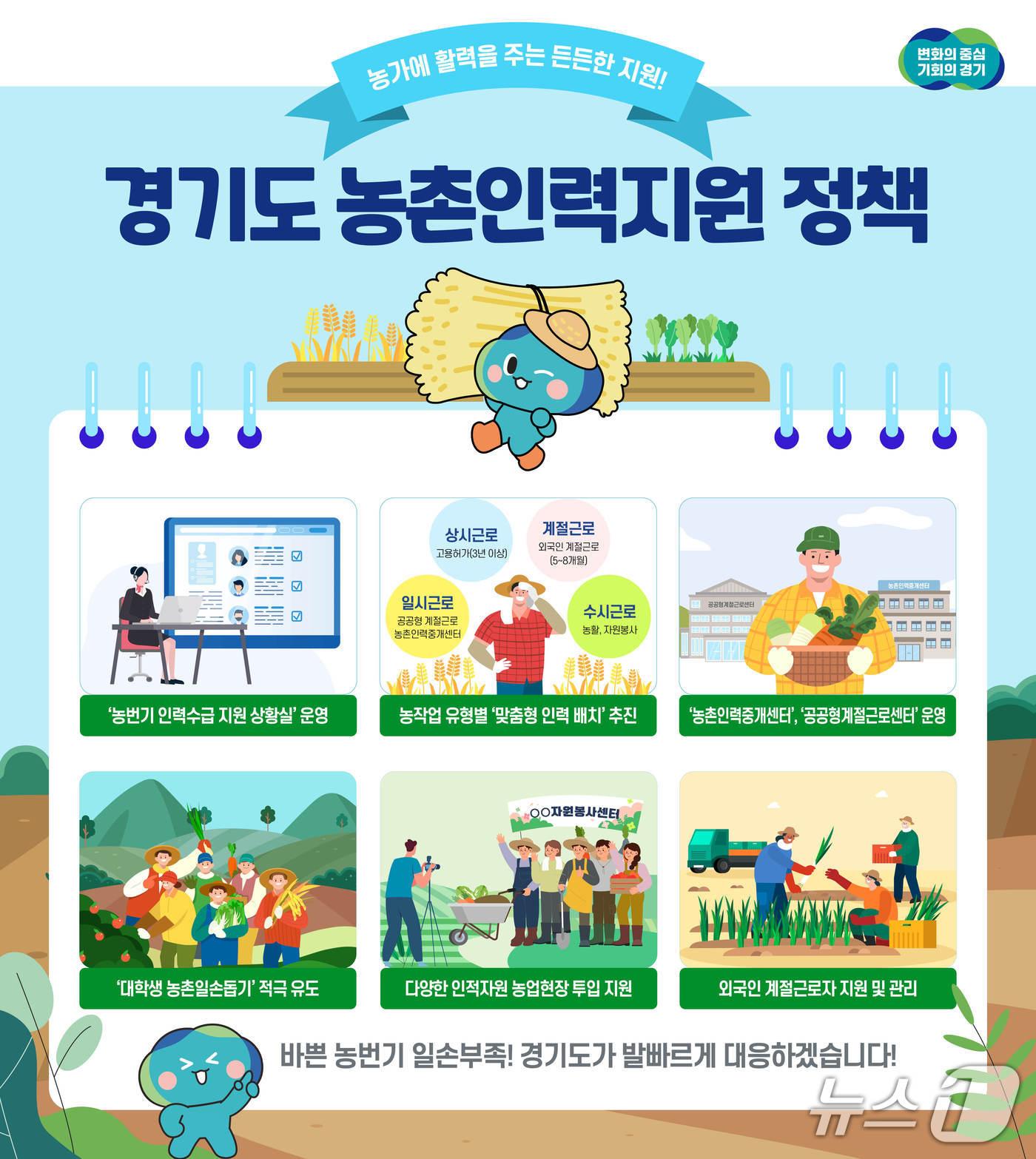 본문 이미지 - 경기도 농촌인력지원정책 그래픽.&#40;경기도 제공&#41;