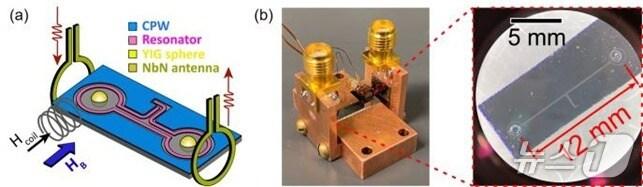 본문 이미지 - 초전도 회로 기반 마그논-광자 하이브리드 시스템(KAIST 제공) /뉴스1